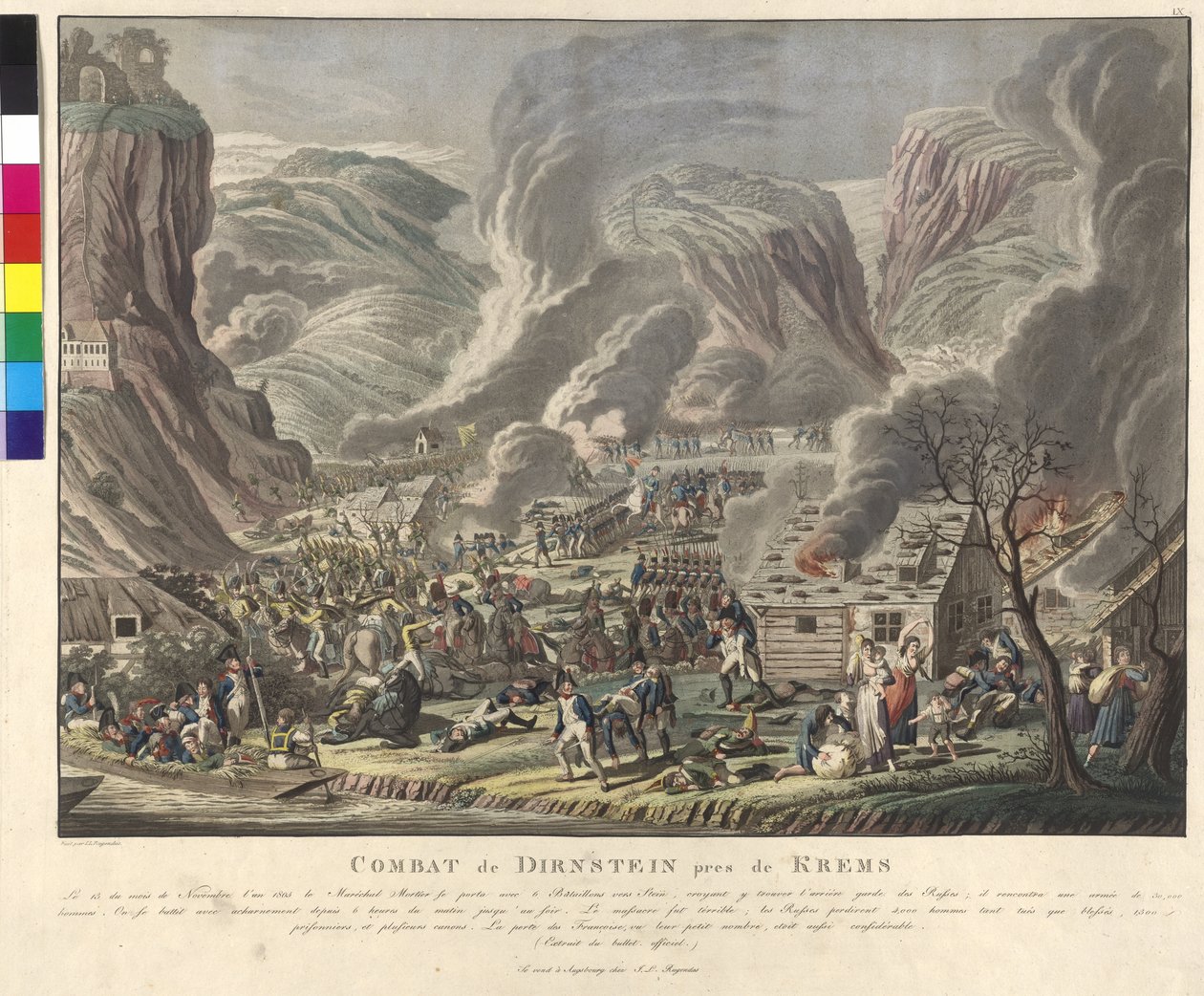 Slag bij Duernstein 1805 door Johann Lorenz Rugendas