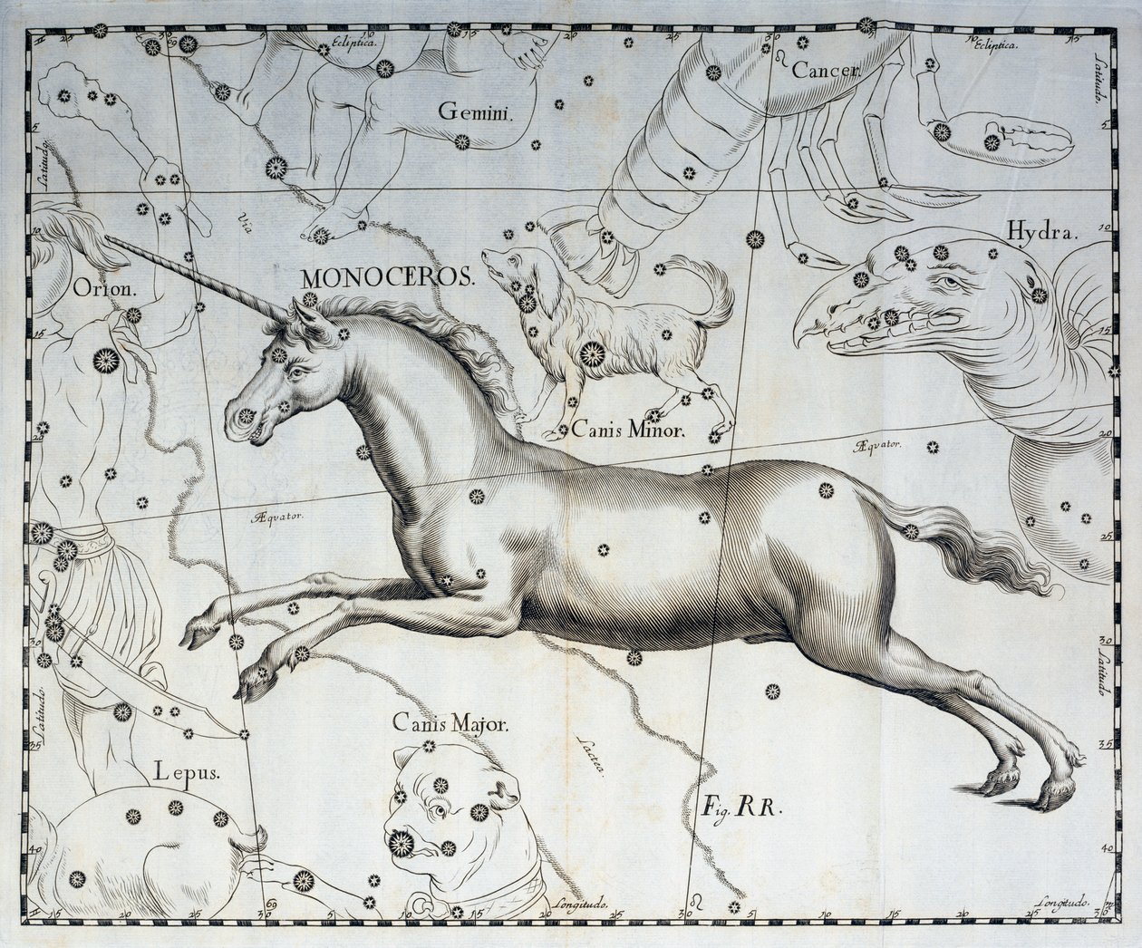 Monoceros, sterrenbeeld Eenhoorn, gravure uit de sterrenatlas Firmamentum Sobiescianum sive Uronographia door Johannes Hevelius