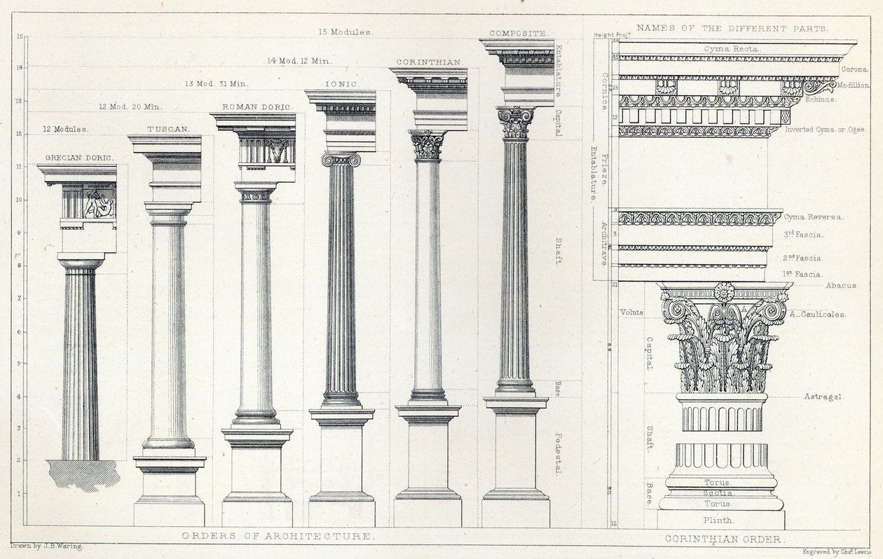 Architectuur I: Ordes van architectuur, gegraveerd door Charles Lawrie door John Burley Waring