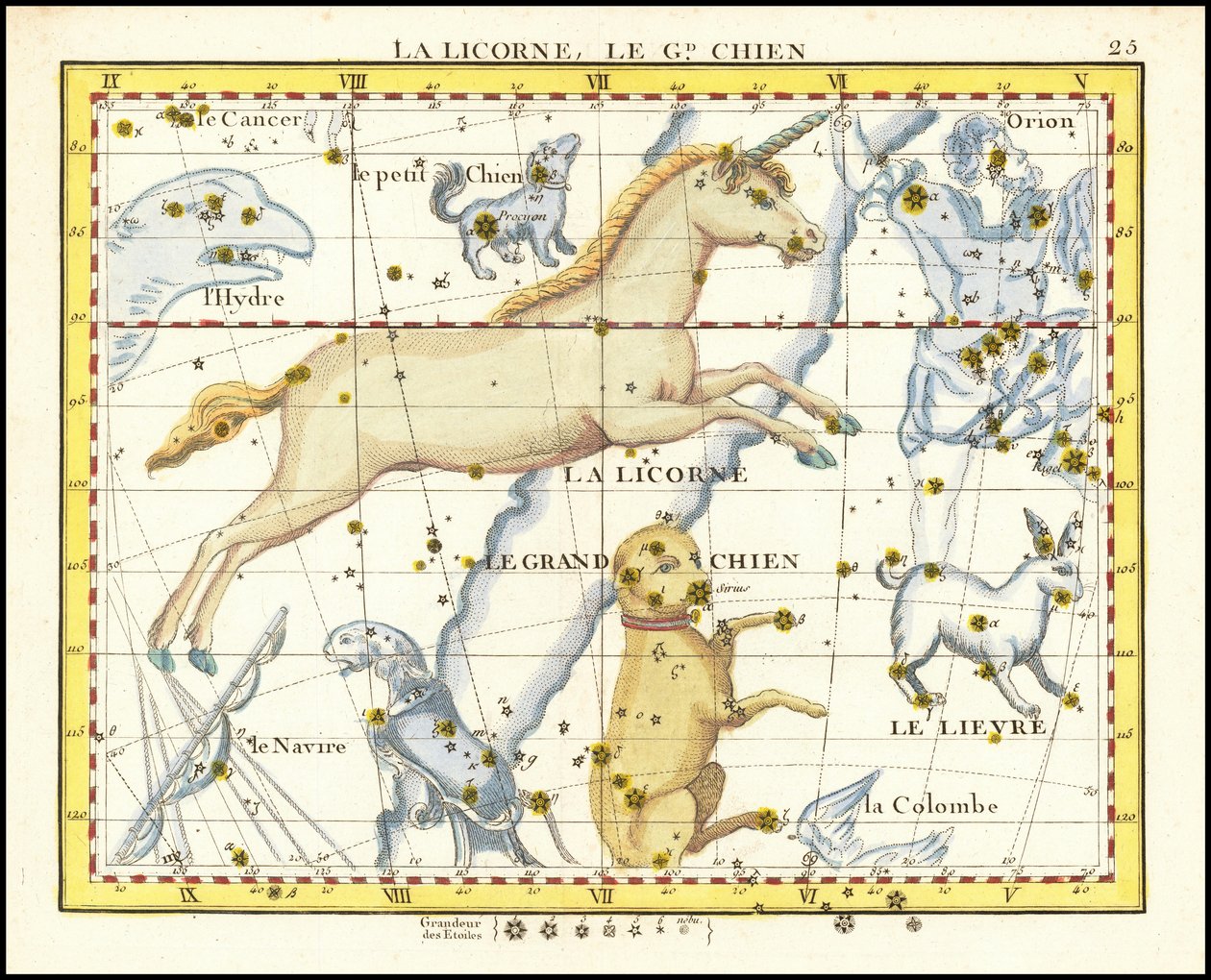 1776 - John Flamsteed - La Licorne, Le Gd. Chien (Monoceros  Canis Major) door John Flamsteed