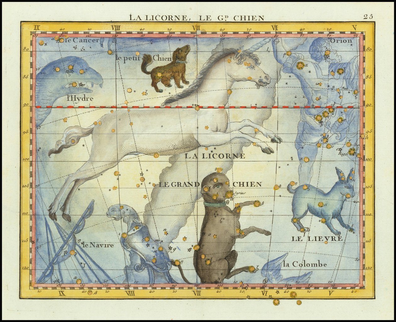 1776 - John Flamsteed - La Licorne, Le Grand Chien (Monoceros  Canis Major) door John Flamsteed