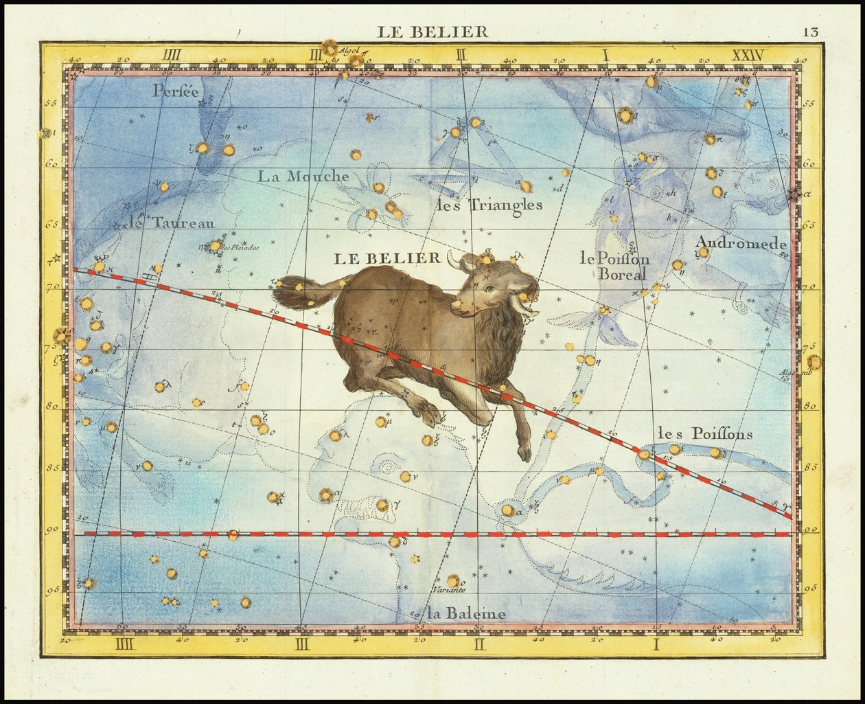1776 - John Flamsteed - Le Belier (Ram) door John Flamsteed
