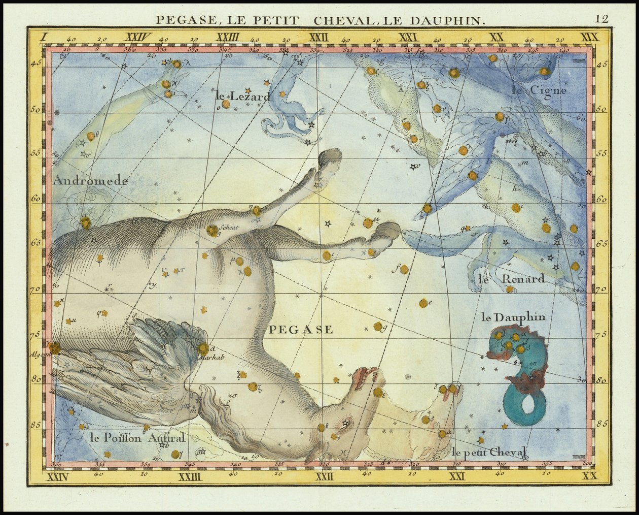 1776 - John Flamsteed - Pegase, Le Petit Cheval, Le Dauphin (Pegasus, Vissen en Equuleus) door John Flamsteed