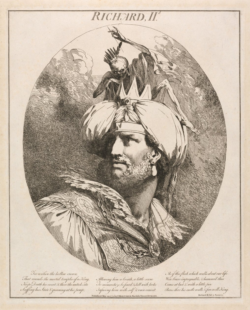 Richard II, uit Richard II, akte III, scène 2 door John Hamilton Mortimer