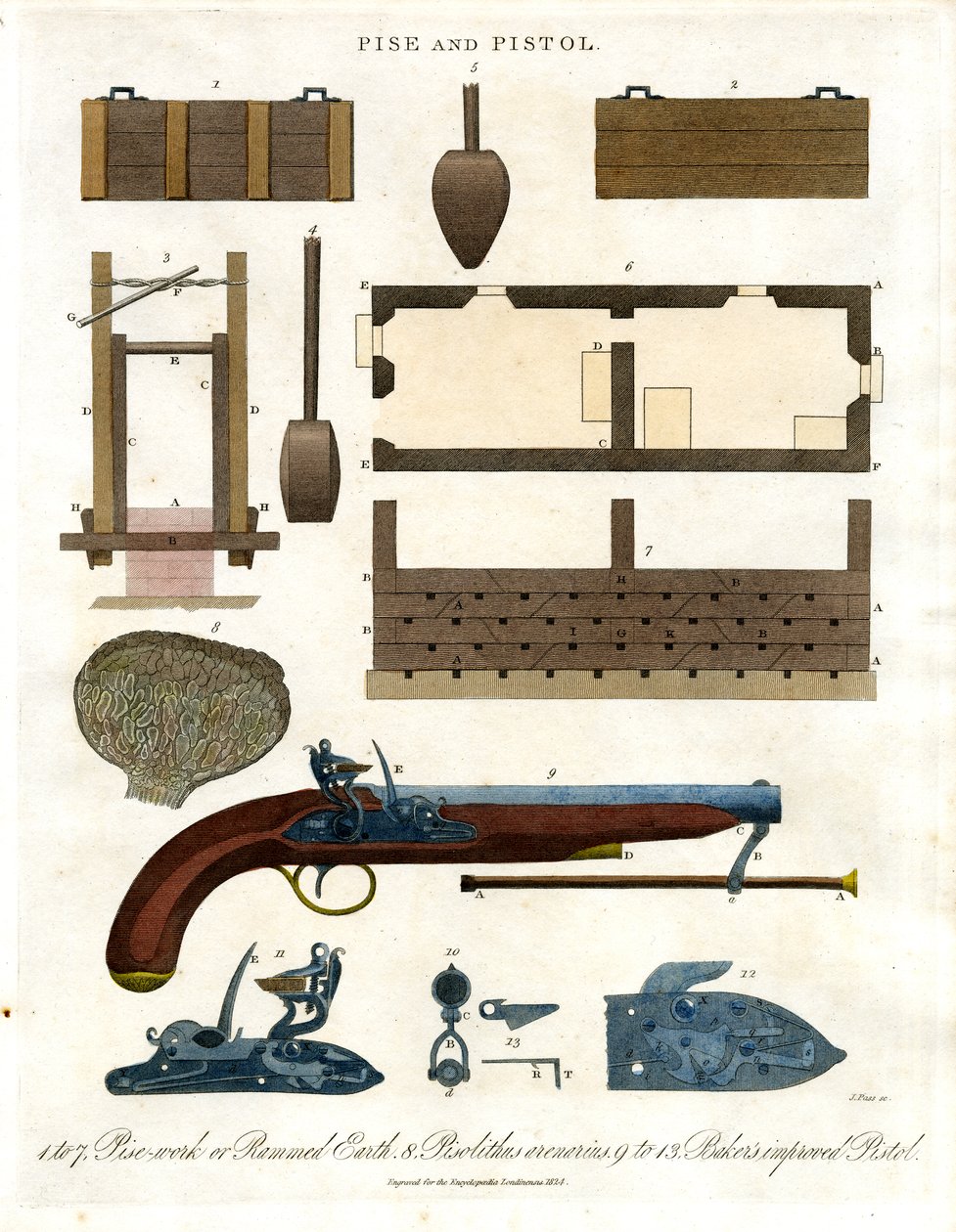 Pise en pistool: Technische illustratie van historische vuurwapens door John Pass