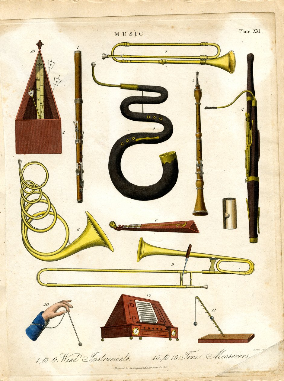 Blaasinstrumenten en tijdmeters voor muziek door John Pass