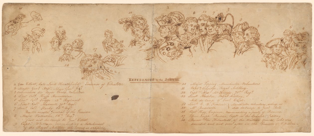 Sleutel tot door John Trumbull