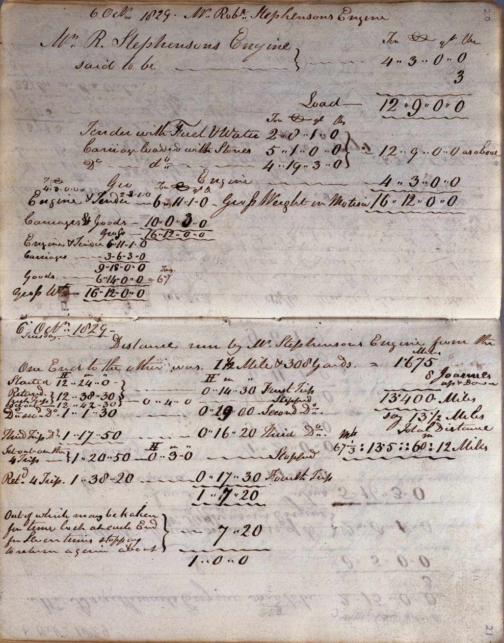 Details van de Rocket uit Rastricks notitieboek, Rainhill Trials, 1829 door John Urpeth Rastrick