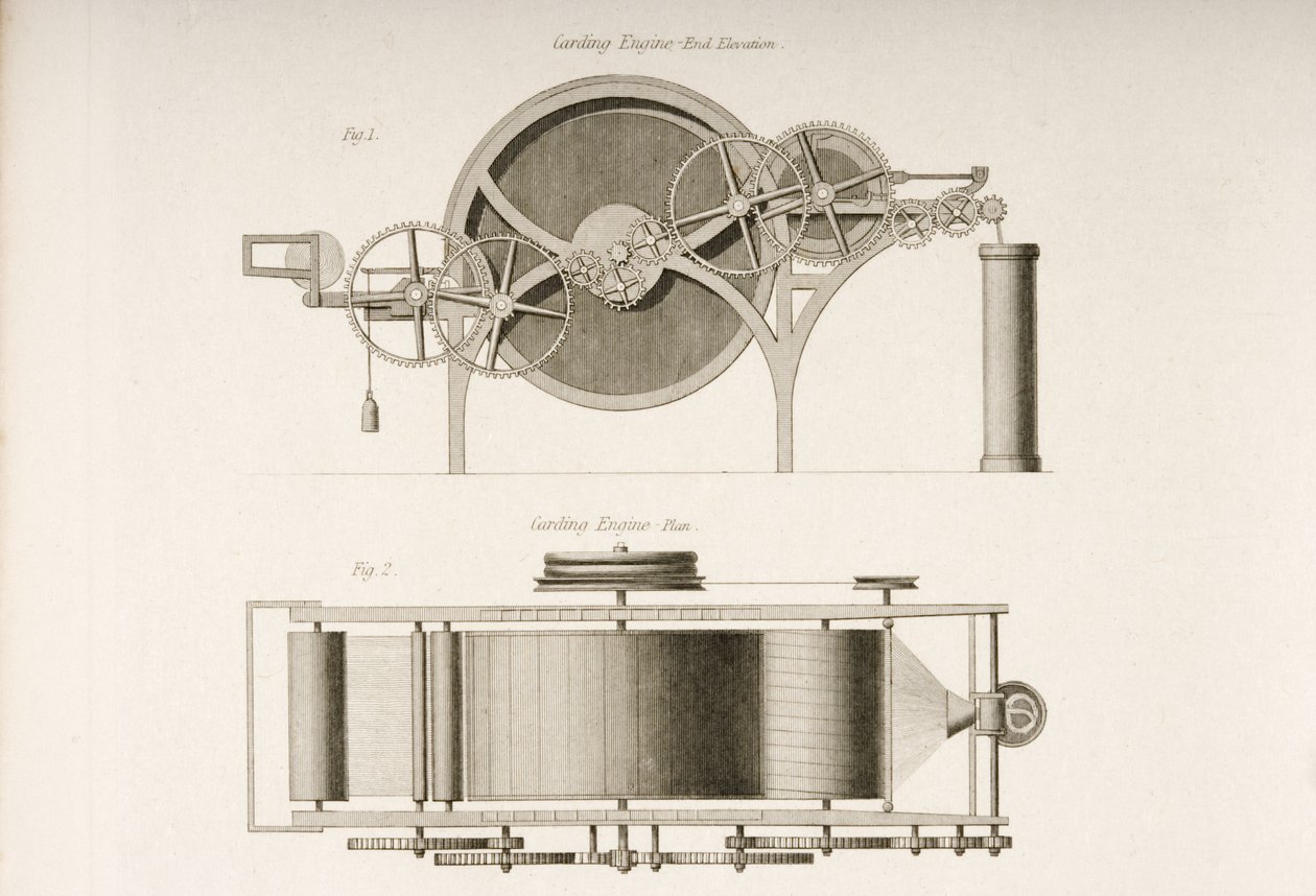 Kaardmachine, getoond vanaf het uiteinde en van boven, ca. 1830 door Joseph Wilson Lowry