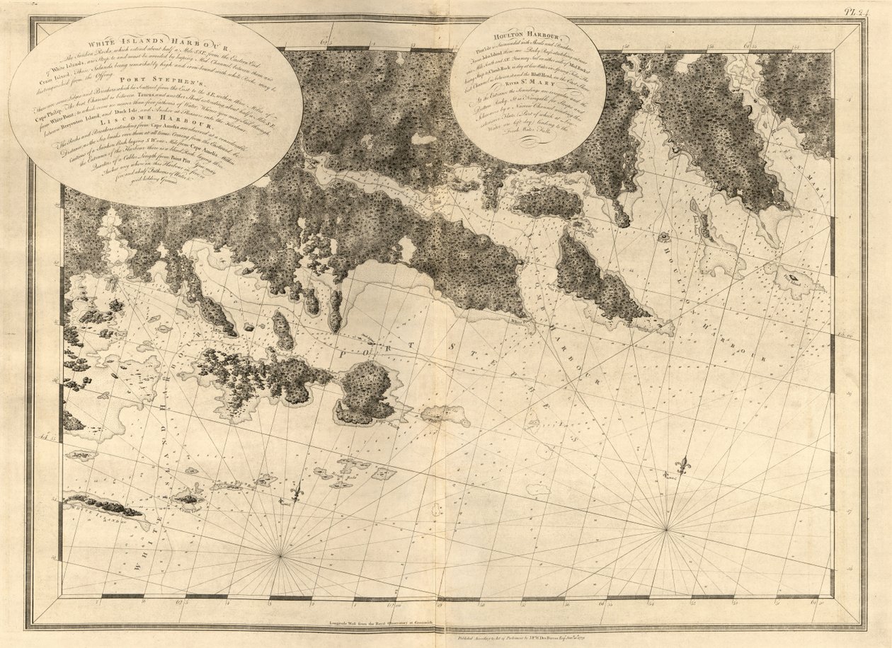 De Atlantische Neptunus door Joseph F. W. Des Barres