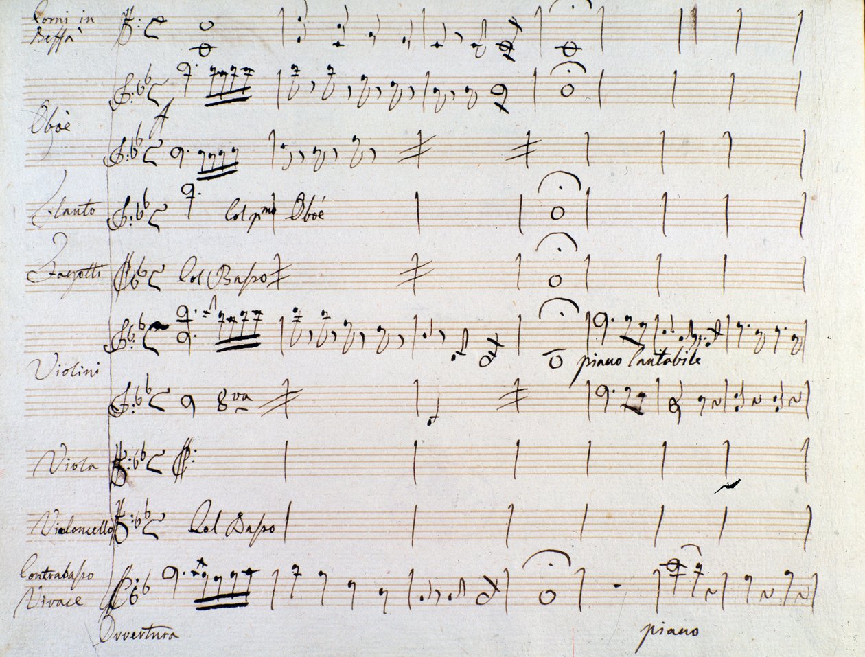Eerste pagina van muzikale partituur van menuet in Armida door J Haydn (1784) door Joseph Haydn