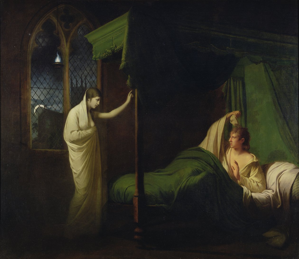 William en Margaret uit de 
