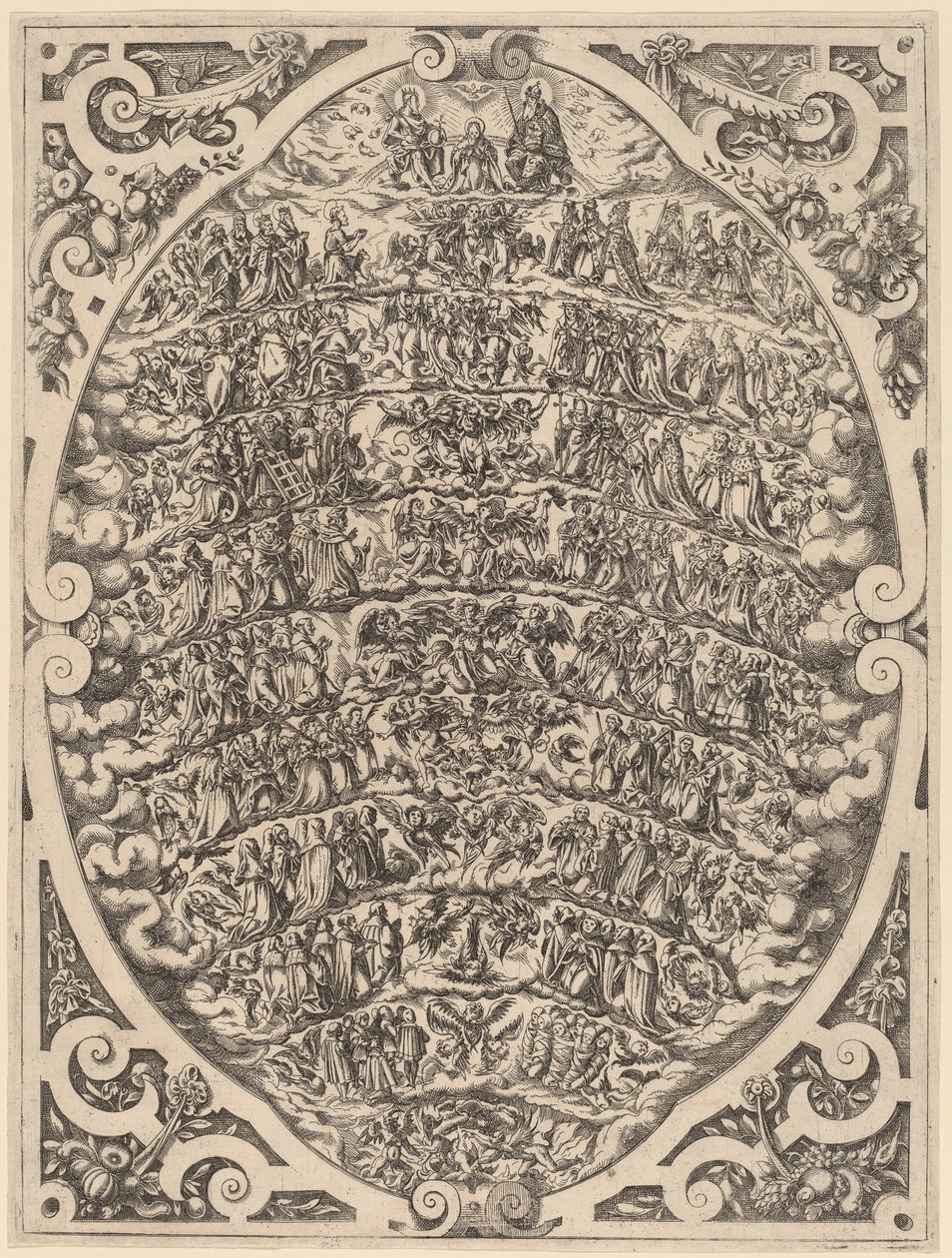 De hiërarchie van de hemelen door Jost Ammon