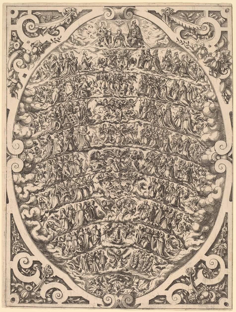 De Hiërarchie van de Hemelen door Jost Ammon
