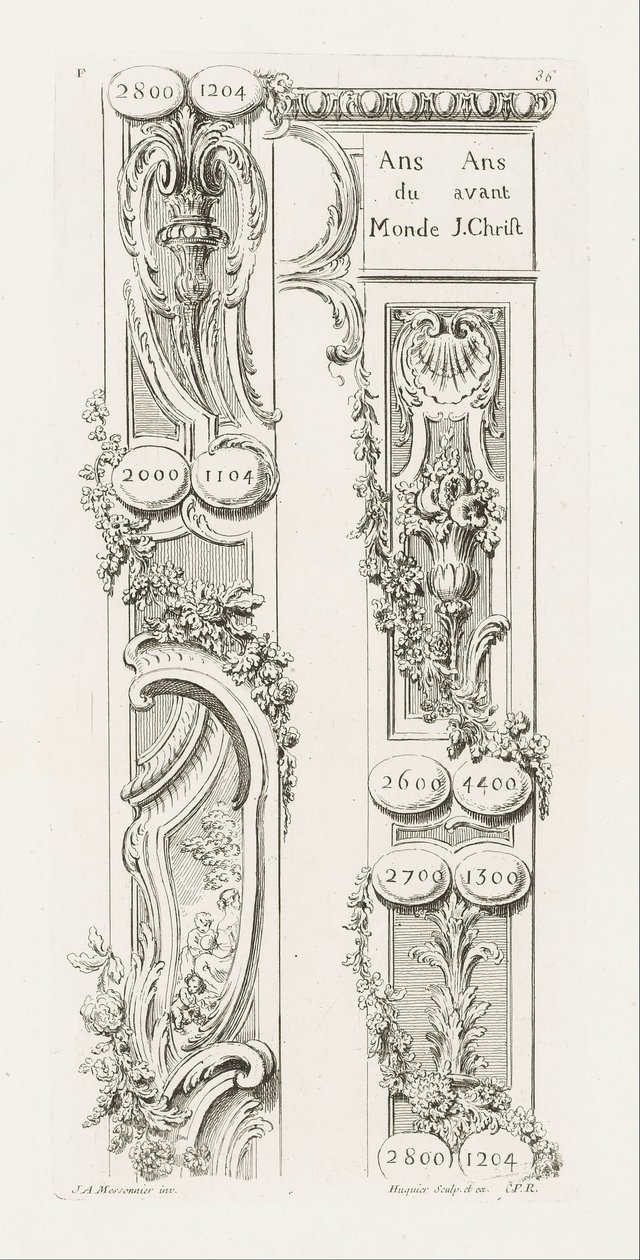 Ontwerp van fragmenten van de rand door Juste Aurèle Meissonnier