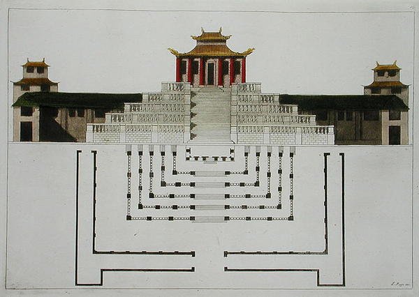 Grondplan van Taoïstische Tempel en Paviljoen, plaat 10 uit 