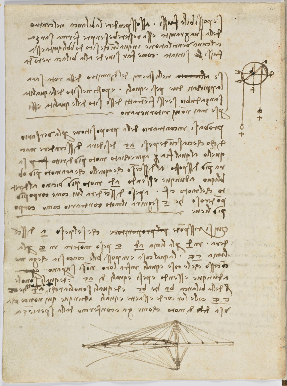 Vogelvluchtcode, c. 1505-06, papieren manuscript, cc. 18, blad 2 verso door Leonardo da Vinci