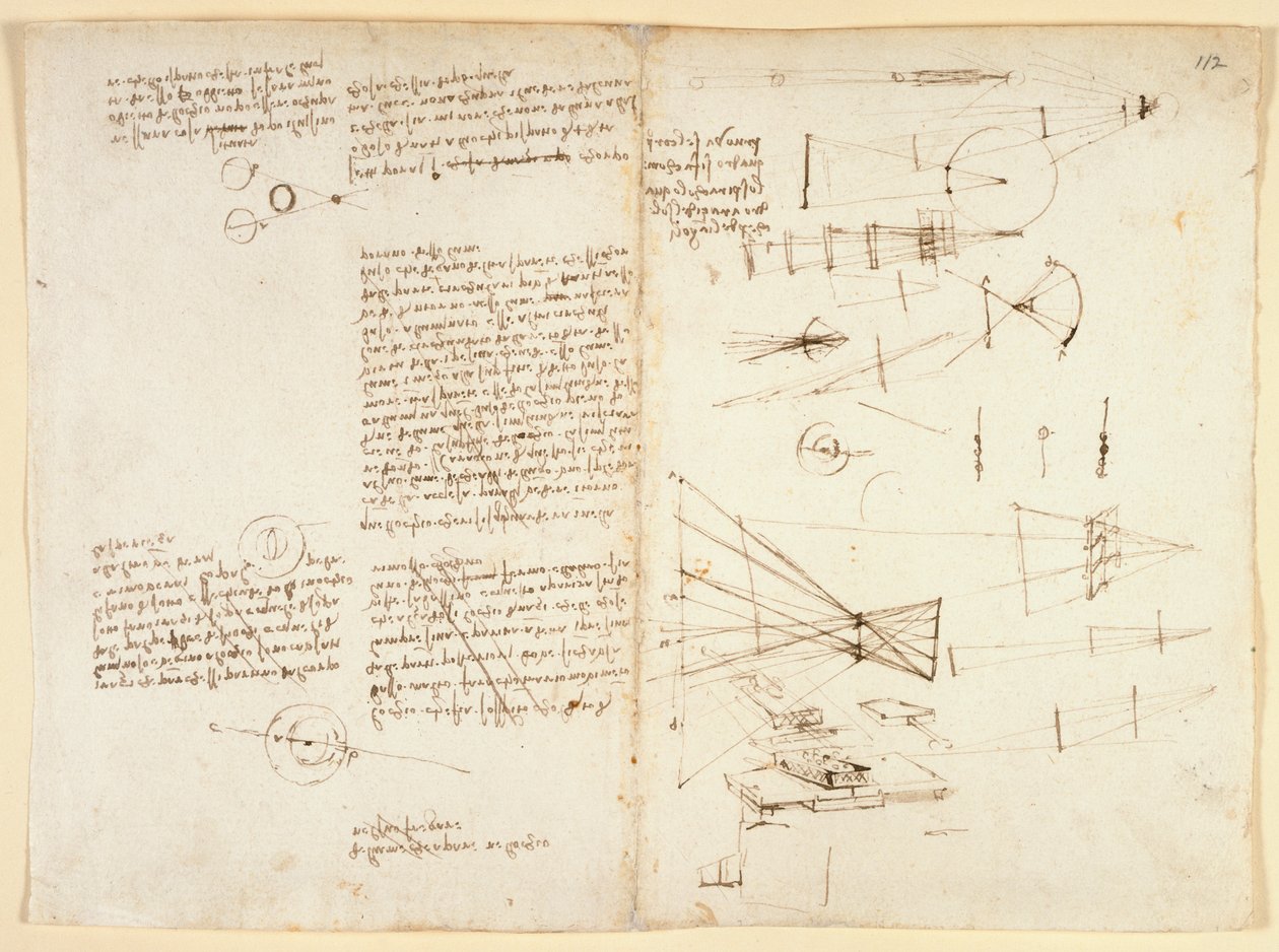 Arundel 263 f.115v, f.112 Notities, schetsen en een diagram over de eigenschappen van het oog, c.1490 (pen & inkt op papier) door Leonardo da Vinci