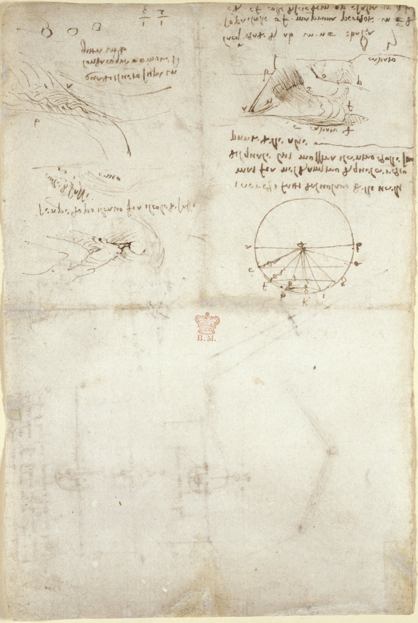 Drie notities en schetsen over water; een diagram over de vlucht van vogels, c.1500-5 door Leonardo da Vinci