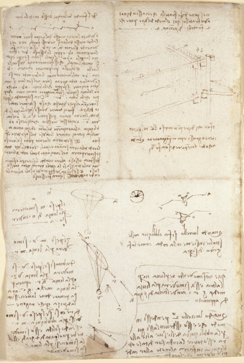 Aantekeningen, diagrammen en schetsen uit 