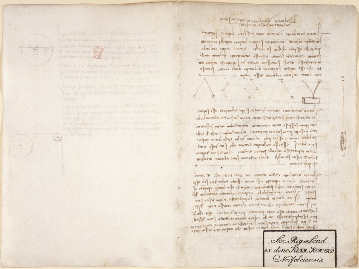 Aantekeningen en diagrammen uit 