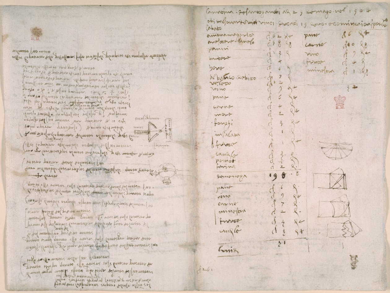 Notities en ruwe diagrammen uit 