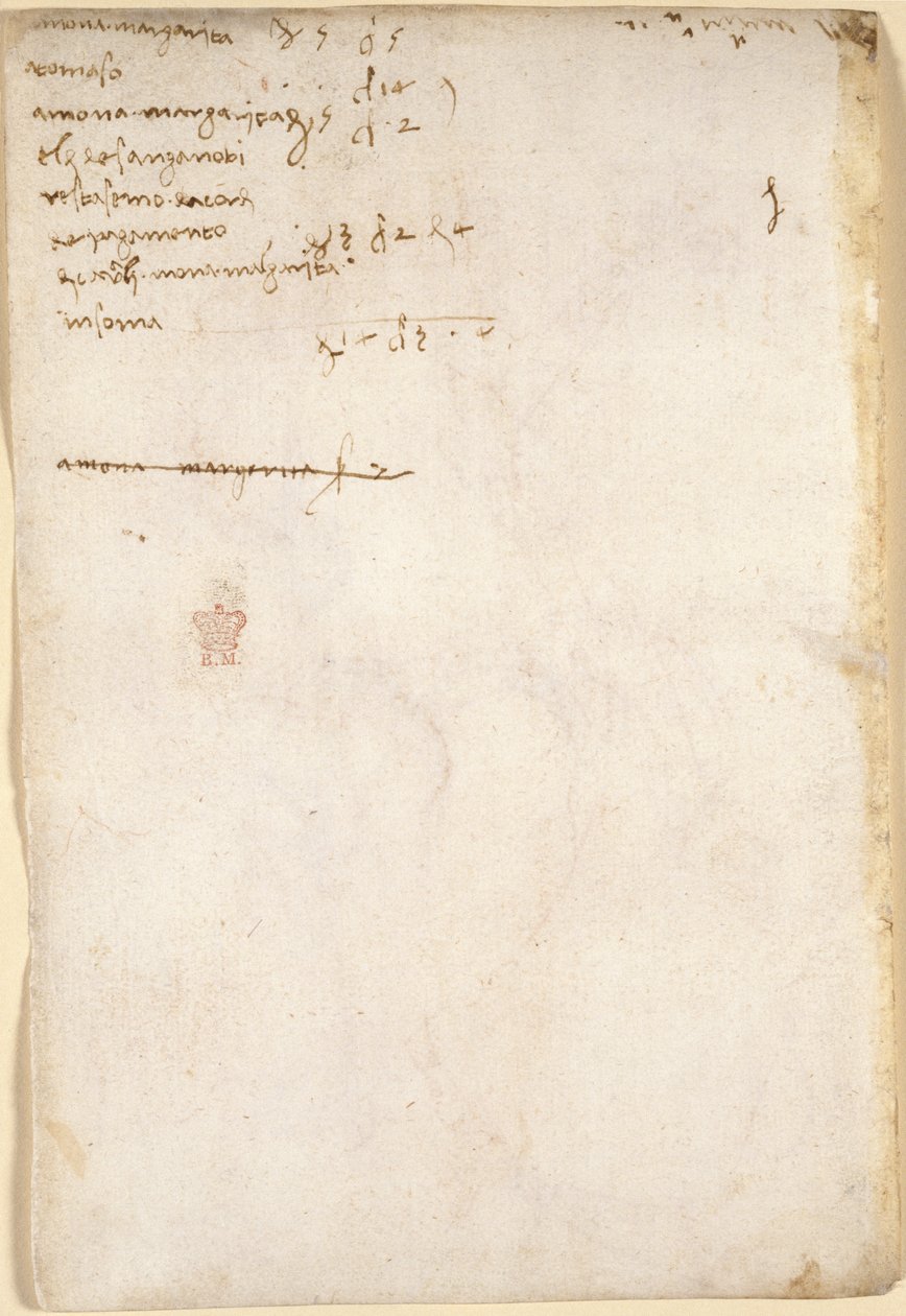 Huishoudelijke rekeningen (niet in Leonardo
