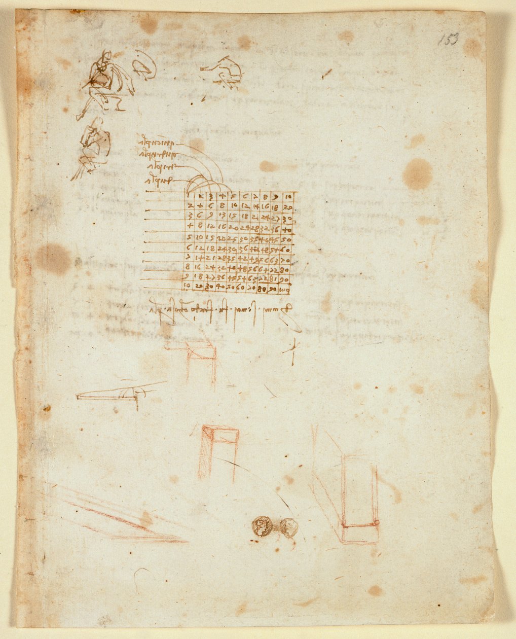 Ruwe schetsen van een zittende man in profiel; vermenigvuldigingstabel; fragmentarische schetsen van vierkante kolommen, muren, de voor- en achterkant van een munt (1483-1499) uit 