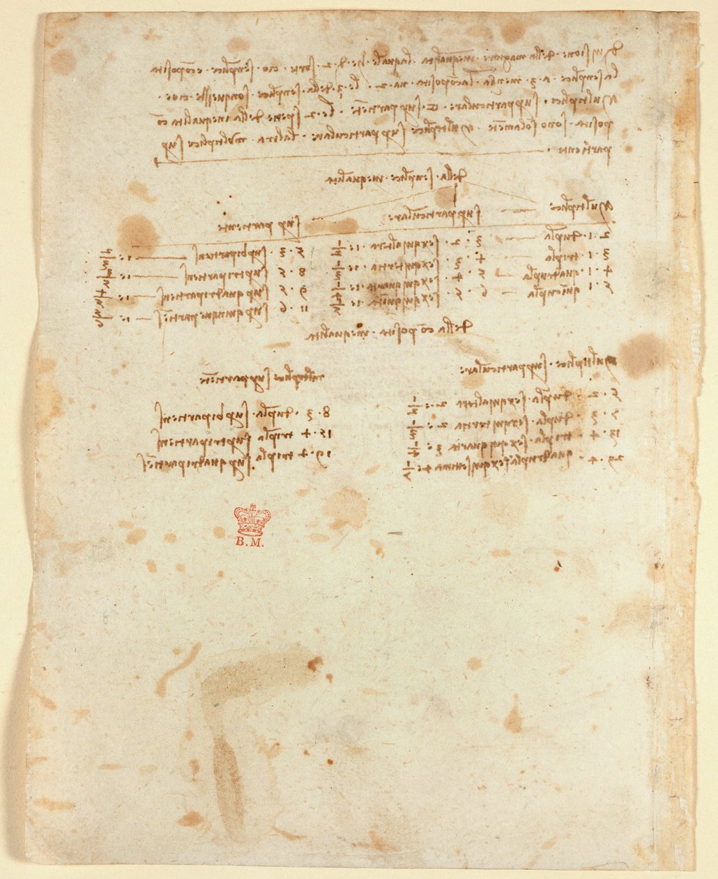 Aantekeningen (1483-1499), uit 