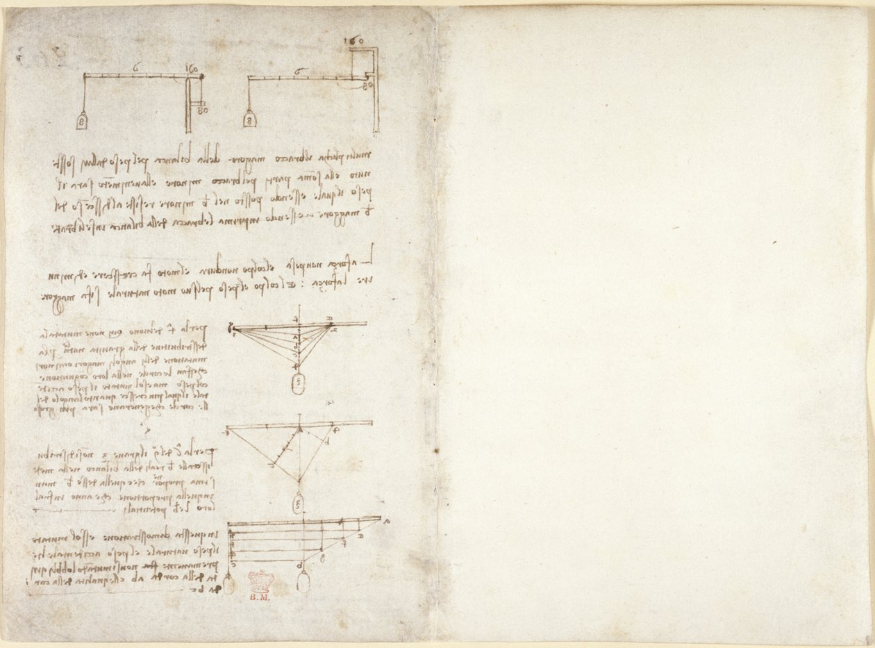 Aantekeningen en diagrammen over mechanica, uit 