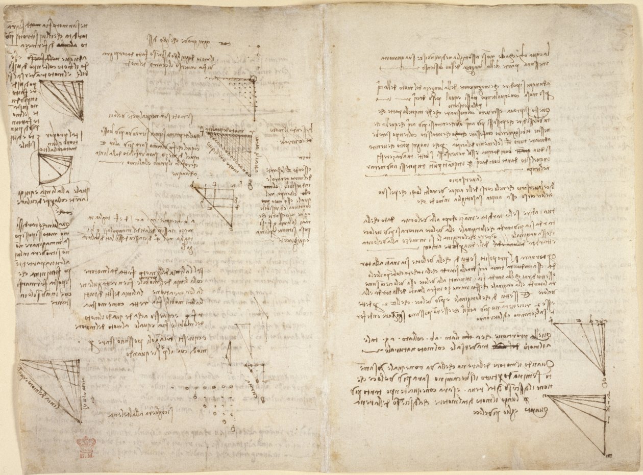 Aantekeningen en diagrammen uit 