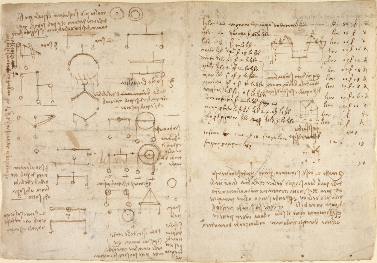 Notities en diagrammen over mechanica uit 