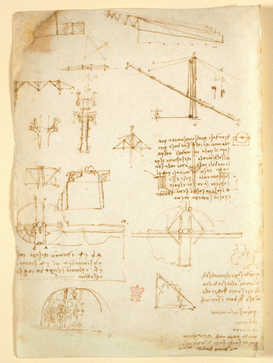 Aantekeningen en schetsen over mechanica, uit 