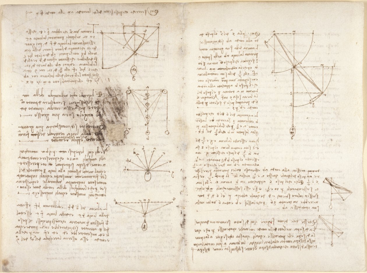 Aantekeningen en diagrammen over mechanica door Leonardo da Vinci