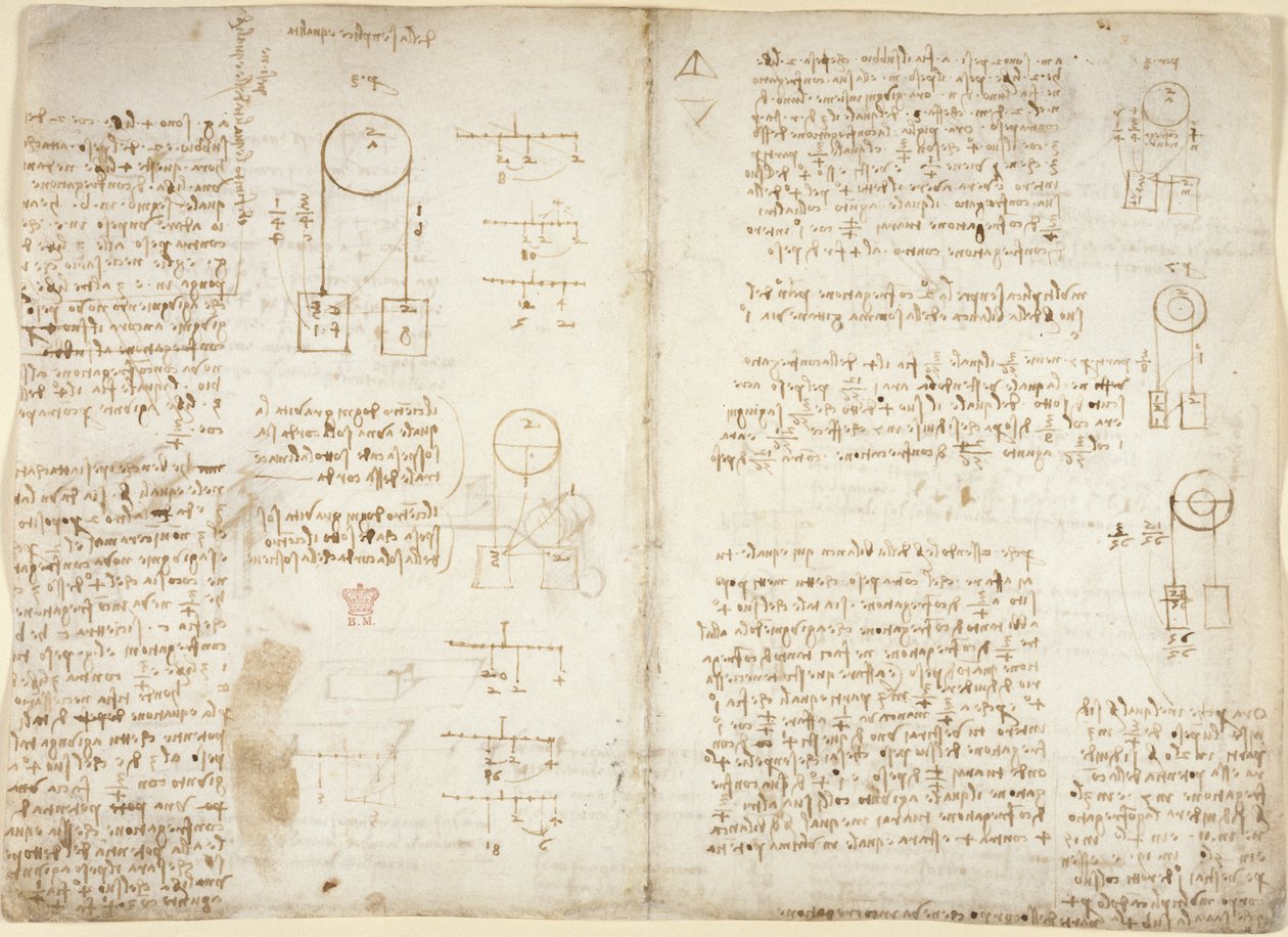 Aantekeningen en diagrammen over mechanica, getiteld 