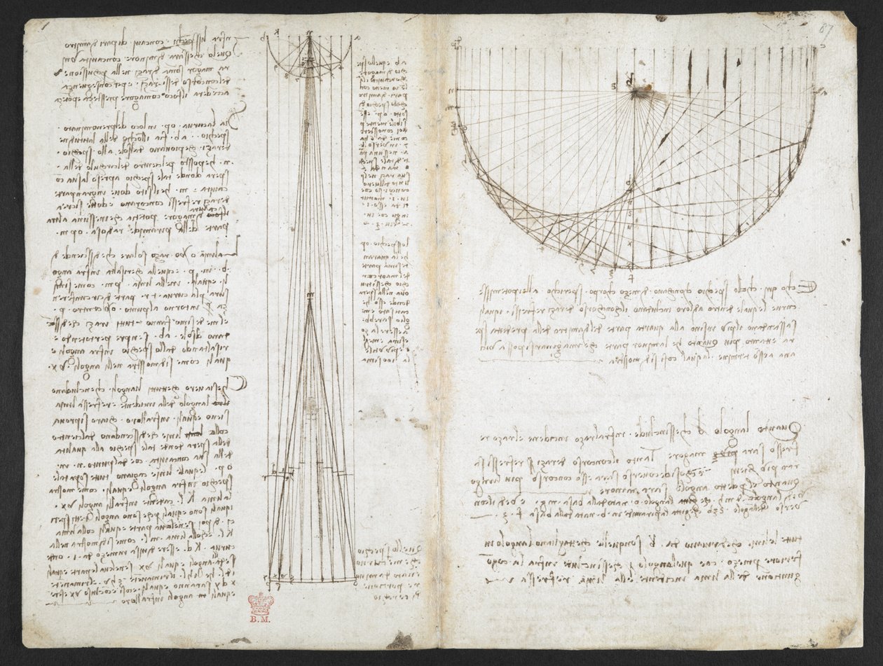 Studies van reflecties van holle spiegels, uit de 