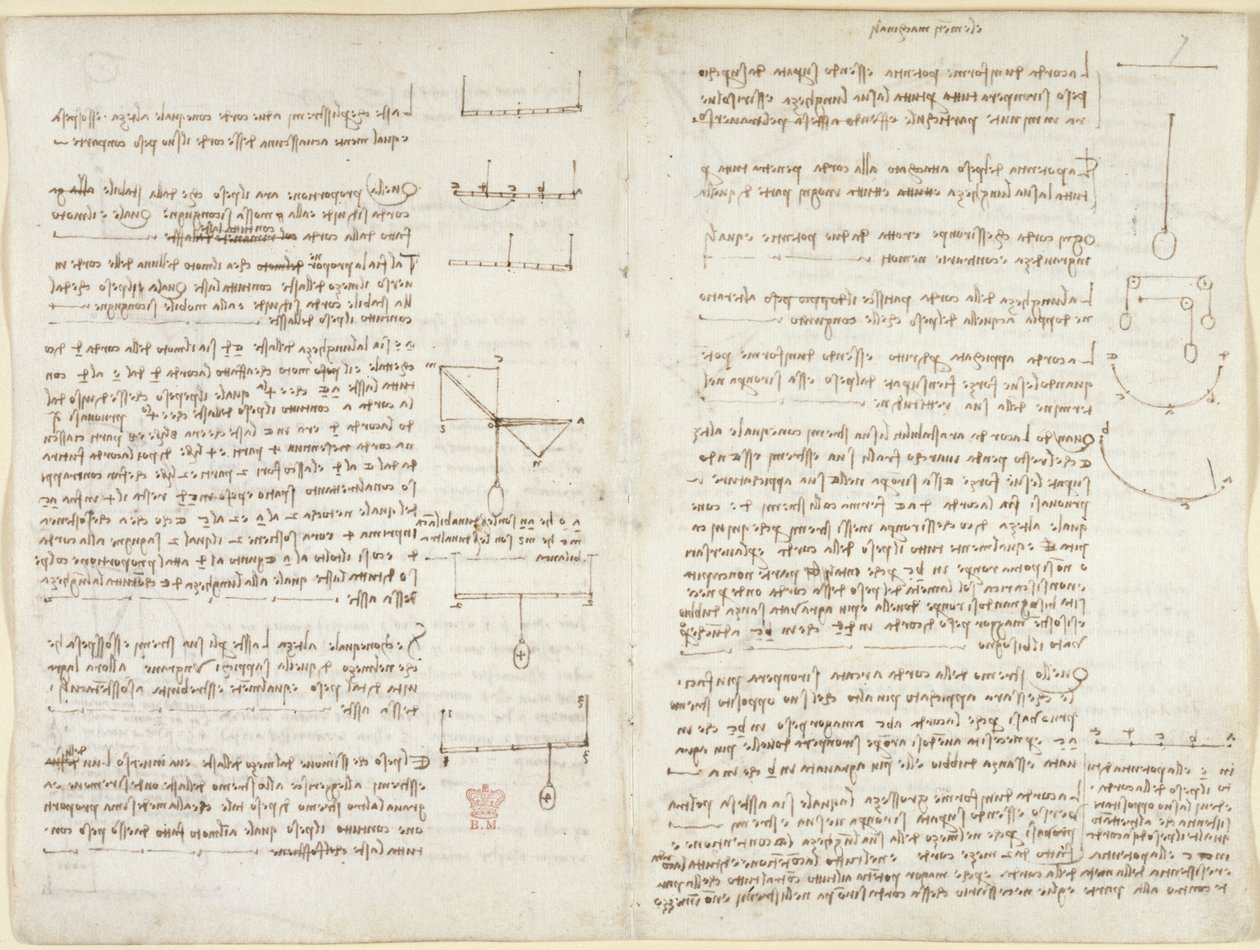 Aantekeningen en diagrammen over mechanica door Leonardo da Vinci