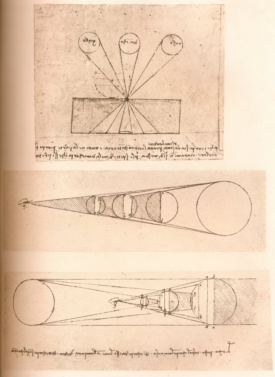 Diagrammen die de theorieën van lineair perspectief en licht en schaduw illustreren (c1472-c1519, 1883) door Leonardo da Vinci