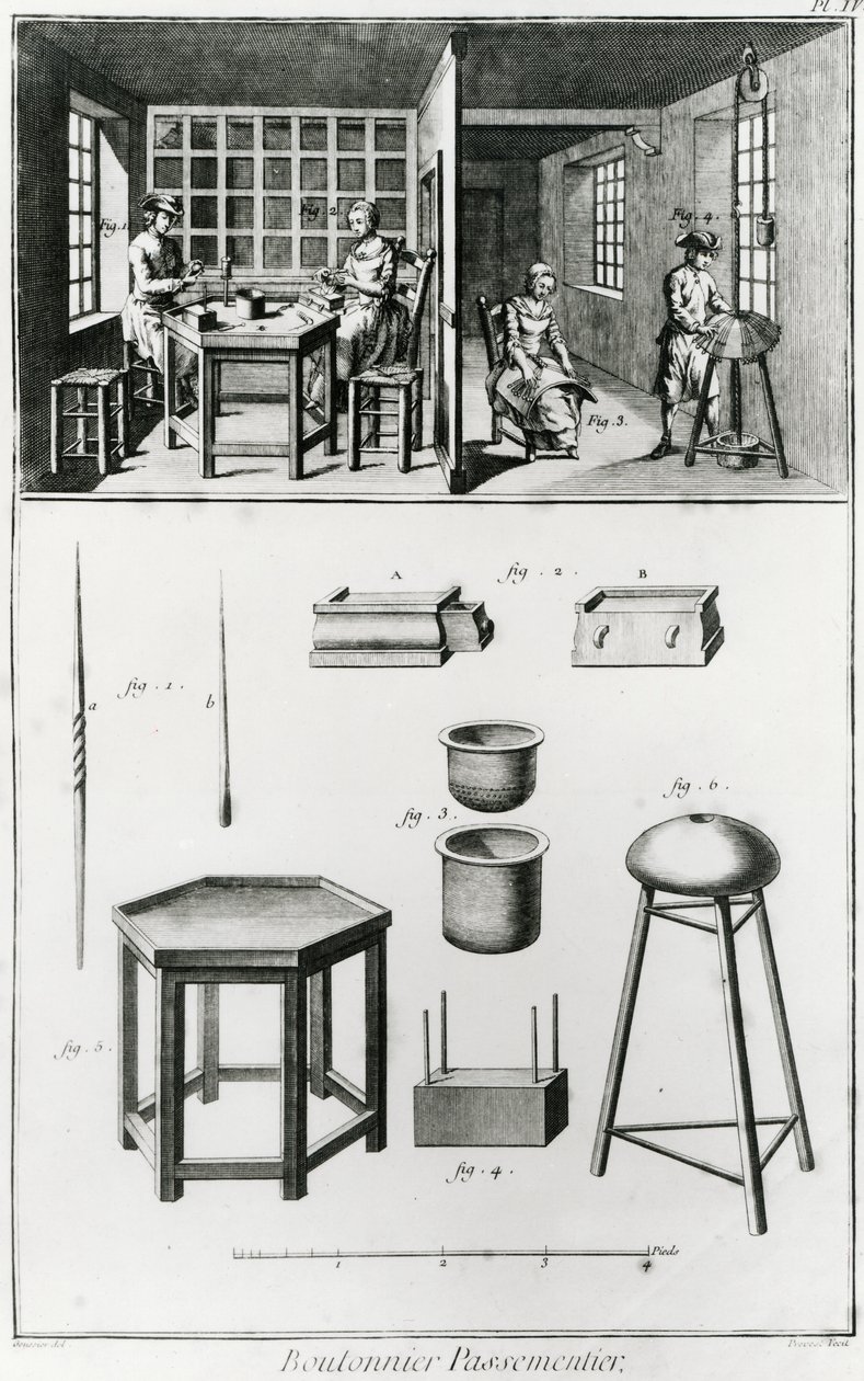 Knopenmaker en kantmaker, illustratie uit de 