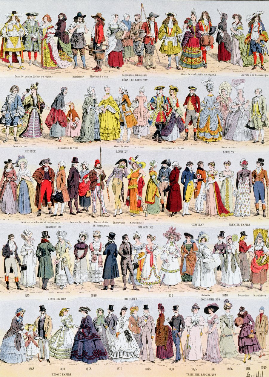 Beeldende geschiedenis van kleding in Frankrijk van de zeventiende eeuw tot 1925, gepubliceerd door Larousse, 1929 door Louis Charles Bombled