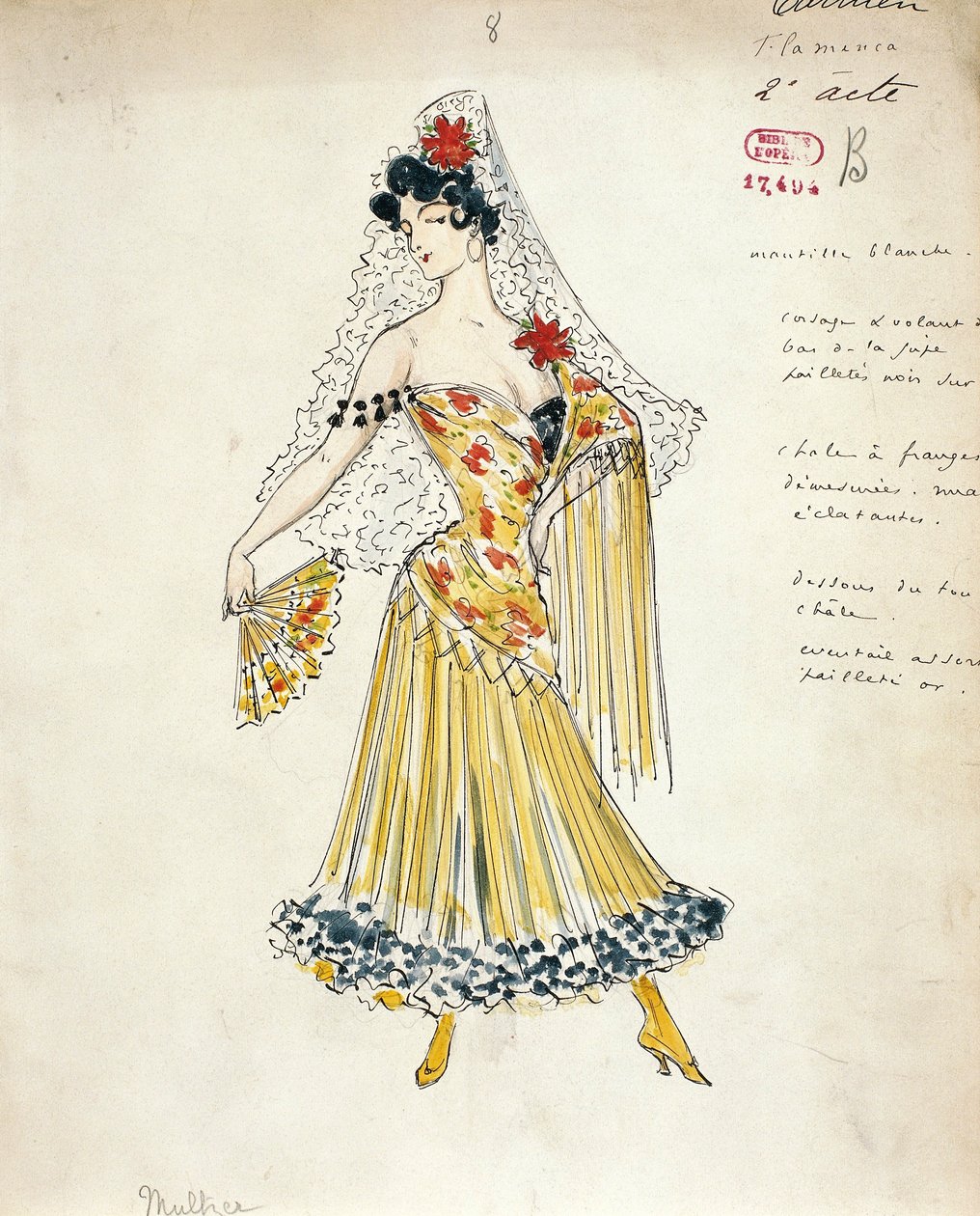 Schets van kostuum voor flamencodansers voor Carmen door Georges Bizet door Marcel Multzer
