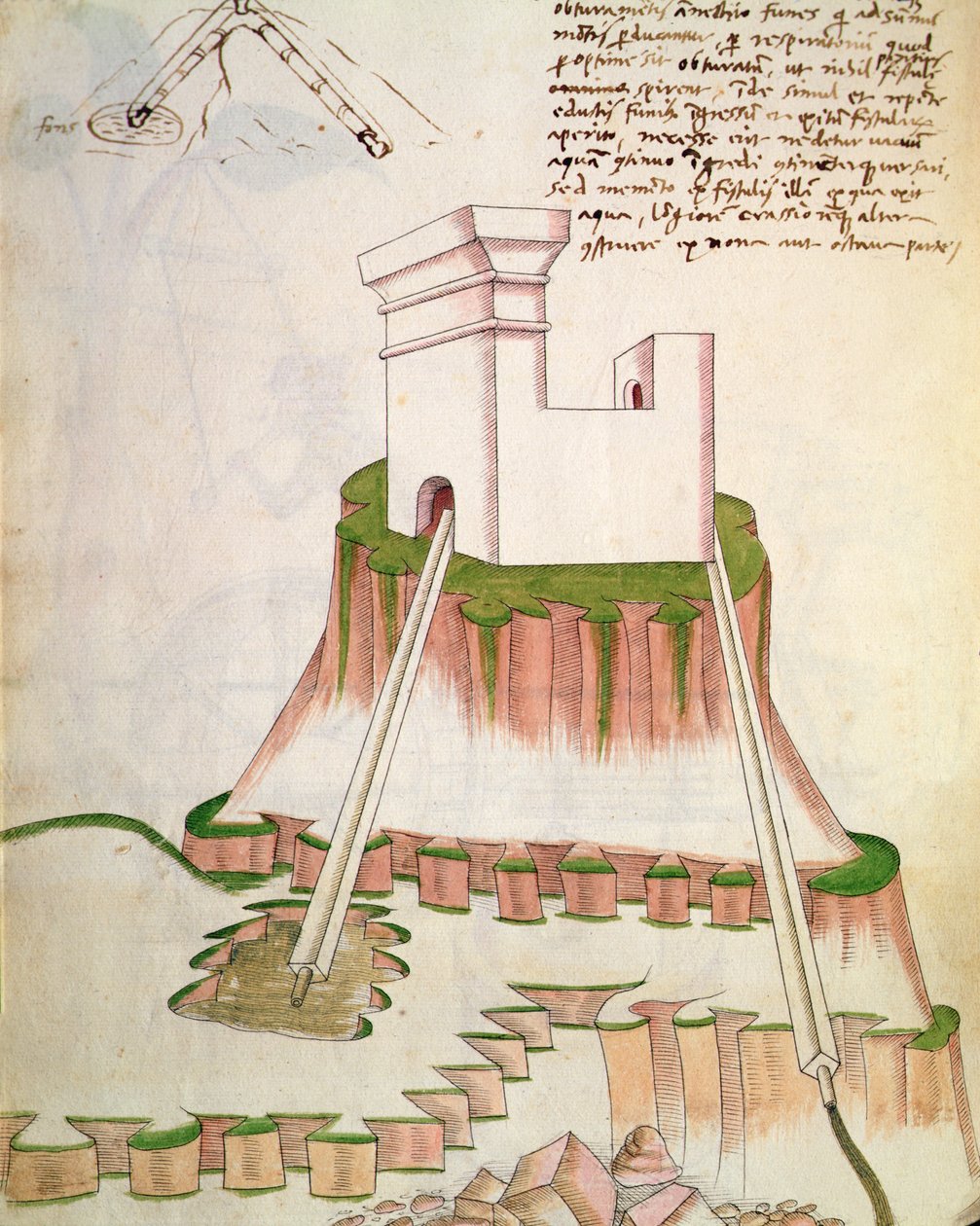 Ontwerp voor watervoorziening van een gebouw door middel van leidingen die water uit putten halen, illustratie uit De Machinis door Mariano di Jacopo 1382 c.1453 after Mariano di Jacopo 1382 c.1453 after