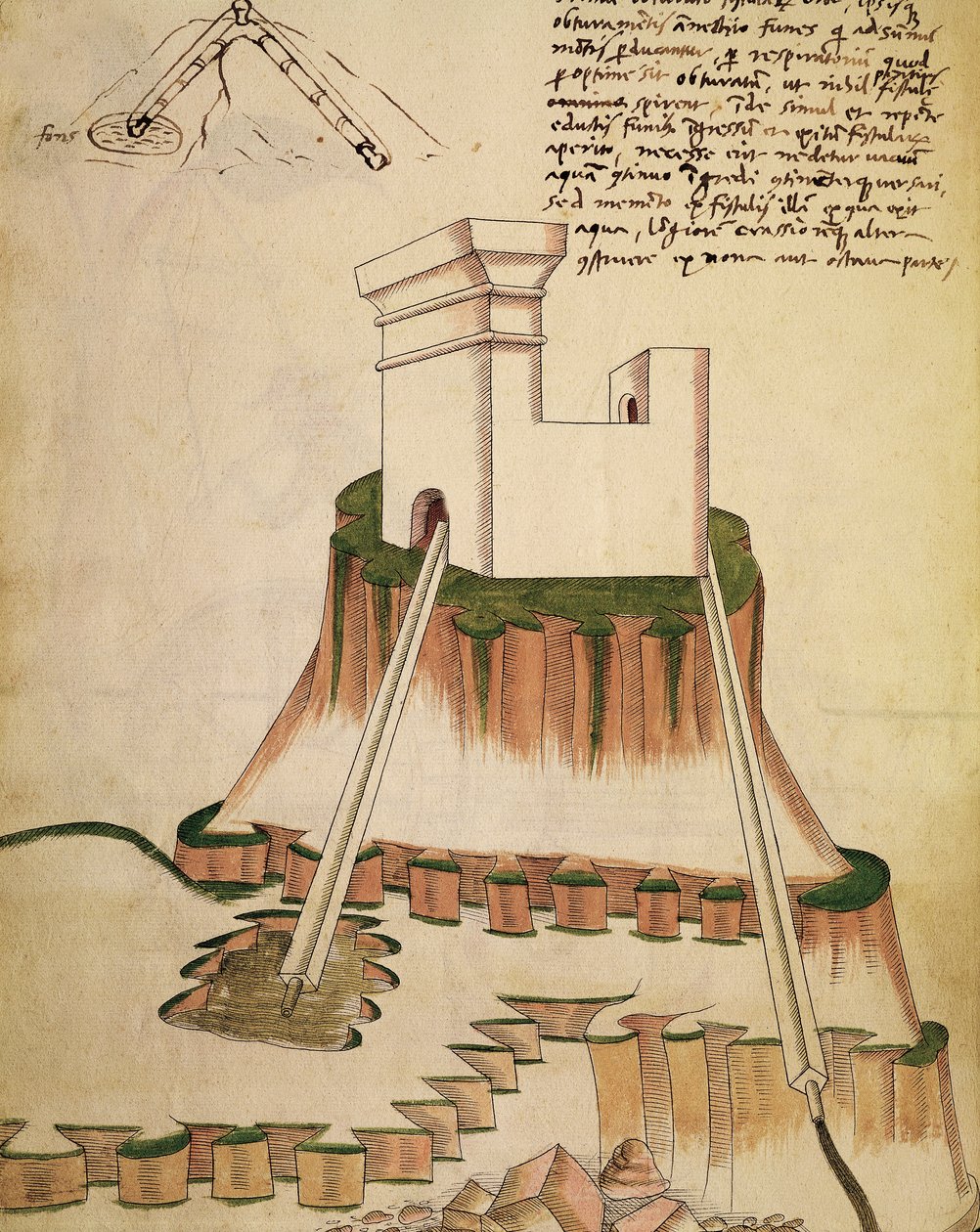 Studie over de juiste installatie van een put en de afwatering voor een fort, illustratie uit een werk van Mariano di Jacopo Vanni, bekend als Taccola, manuscript door Mariano di Jacopo (1382 c.1453) (after)