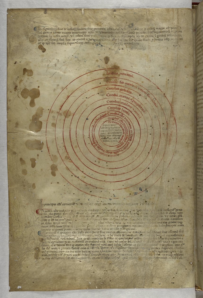 Inferno: Circulair diagram van de sferen van de hel, uit 