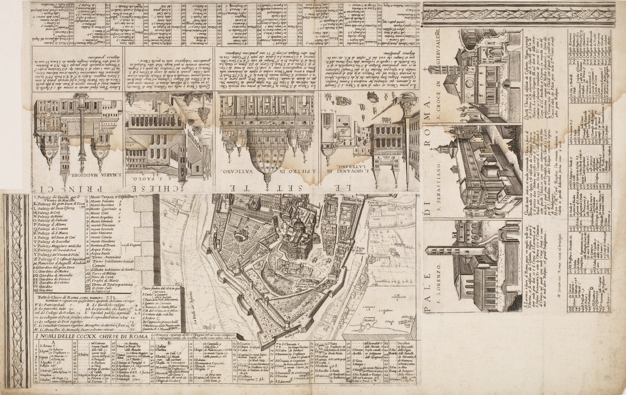 De zeven pelgrimskerken. Randdecoratie voor een kaart van Rome door Matthaus Greuter