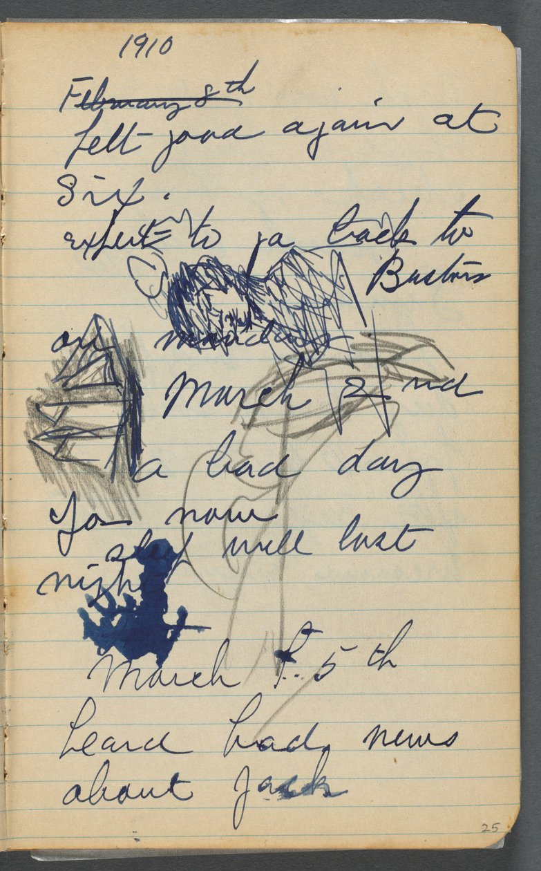 Schetsboek, pagina 025: Aantekeningen met zeilboten en figuren door Maurice Prendergast