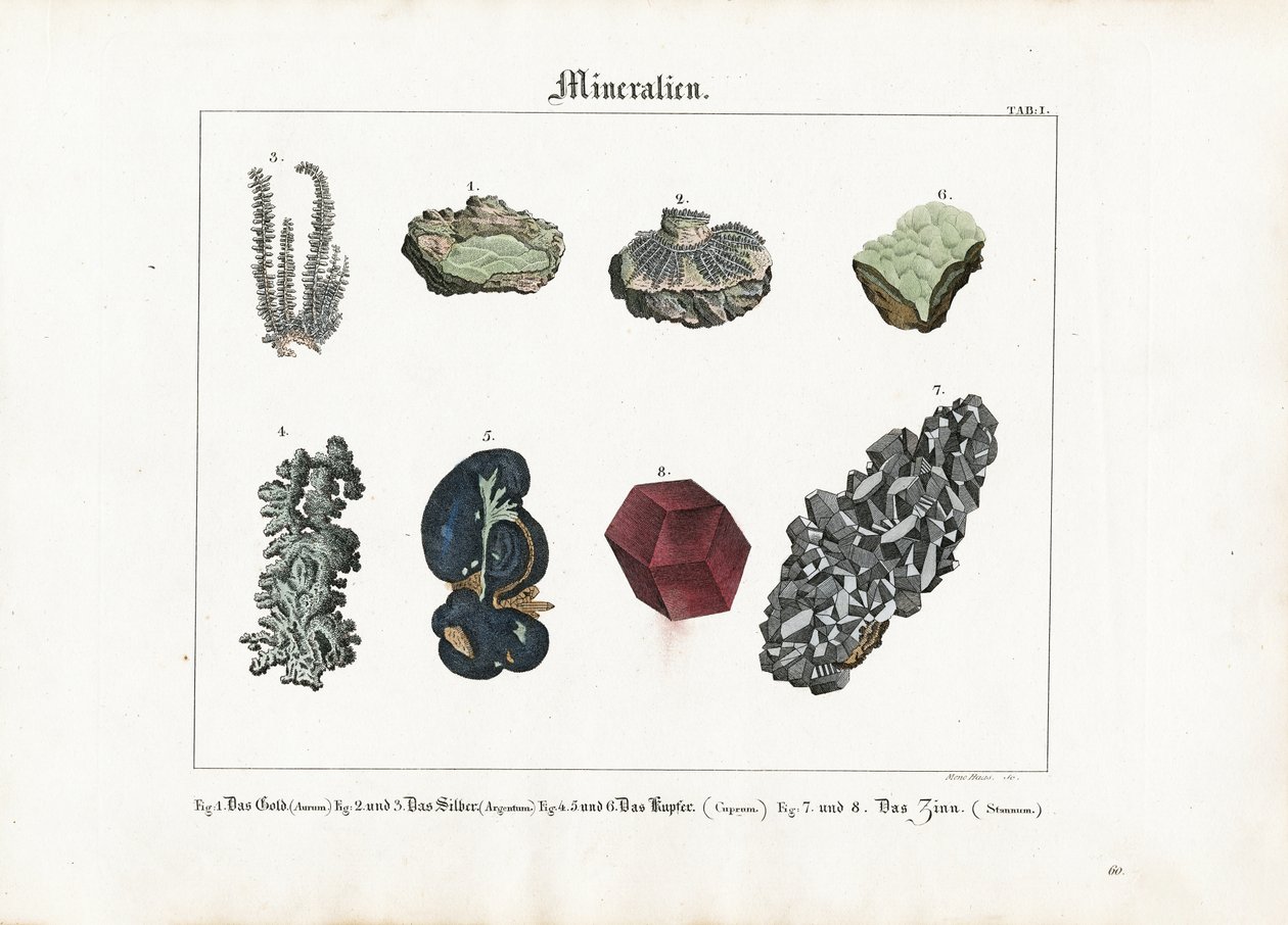 Metaalhoudende mineralen en kristallen door Meno Haas