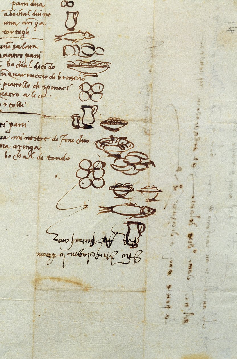 Drie Verschillende Lijsten van Voedingsmiddelen Beschreven met Ideogrammen, 1518 door Michelangelo Buonarroti