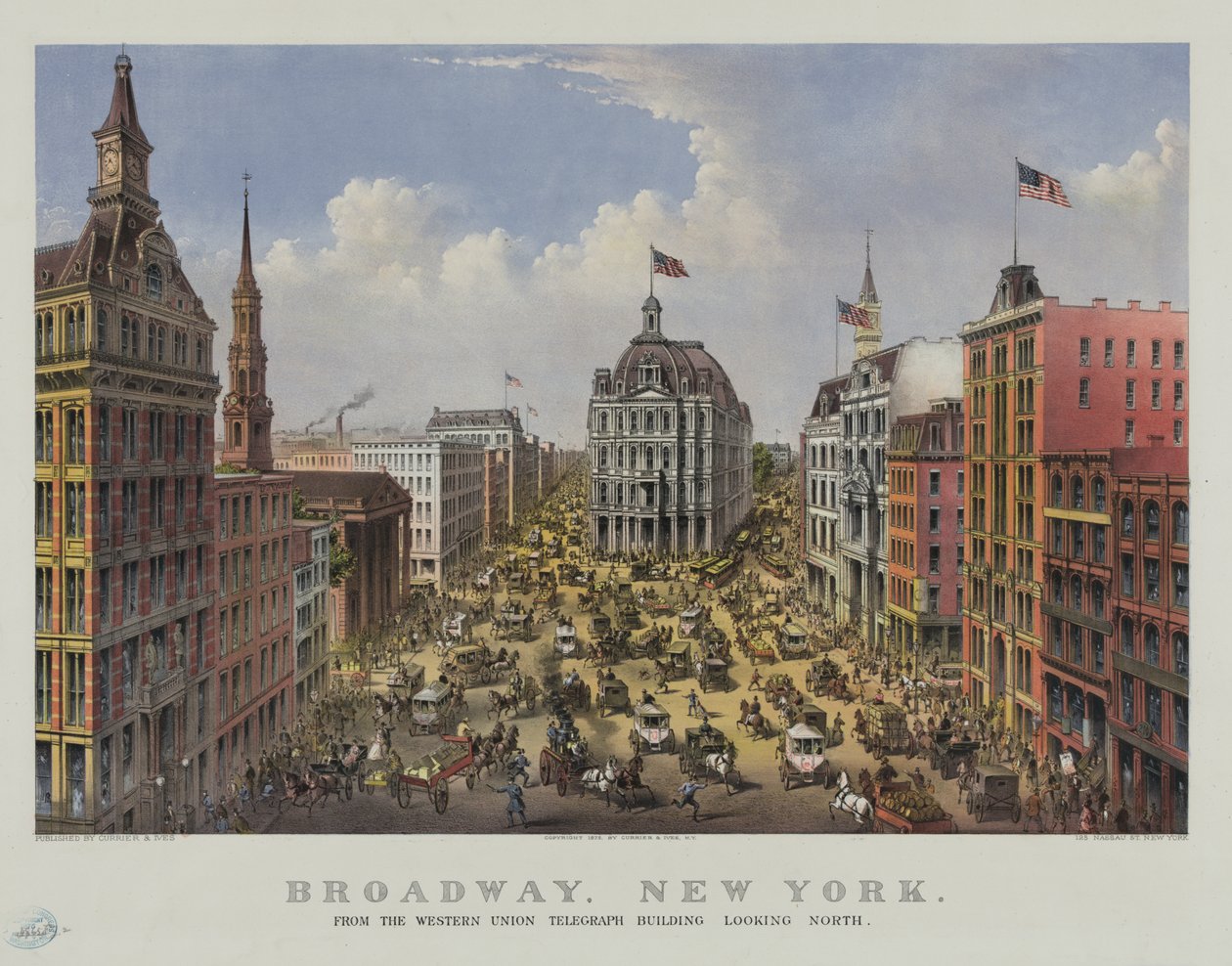Broadway, New York vanaf het Western Union telegraafgebouw naar het noorden kijkend door Currier and Ives