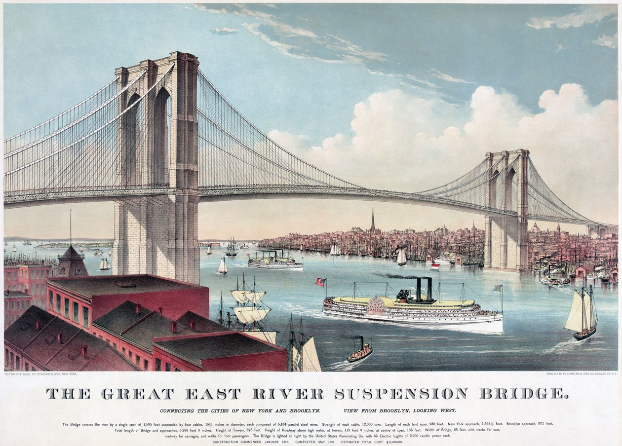 De grote East River hangbrug, c.1883 (kleur lithografie) door Currier and Ives